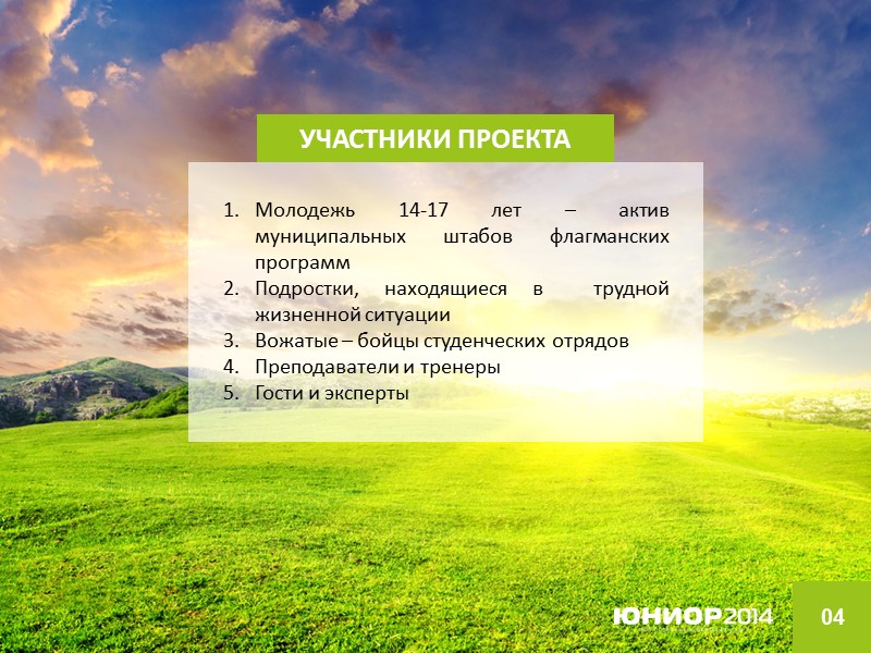 04 УЧАСТНИКИ ПРОЕКТА Молодежь 14-17 лет – актив муниципальных штабов флагманских программ Подростки, находящиеся